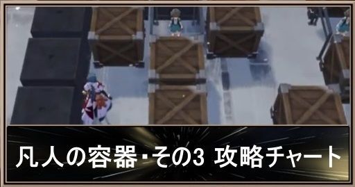 凡人の容器・その3