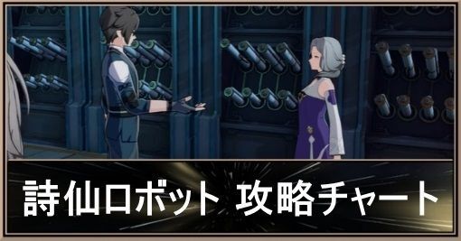 【スターレイル】詩仙ロボットの攻略と発生条件