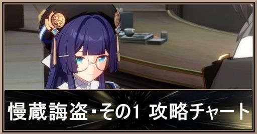 慢蔵誨盗・その1