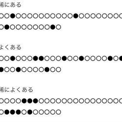 雑談 攻略掲示板02 スタマイ攻略wiki Gamerch