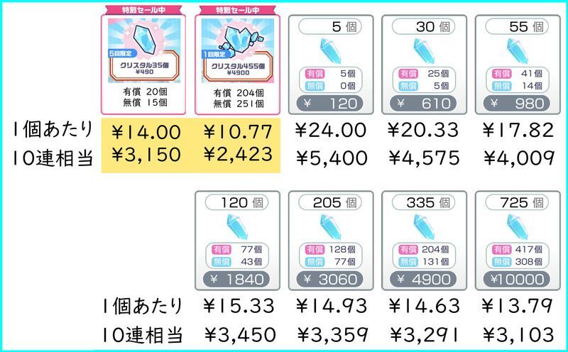 愛用 中学受験マスターどこでも理科1〜3 お風呂ポスター 3枚セット 中学受験に必要な理科まとめ B3サイズ 横51.5cm×縦36.4cm 中学受験  理科 防水 お風呂の学校 www.tonna.com