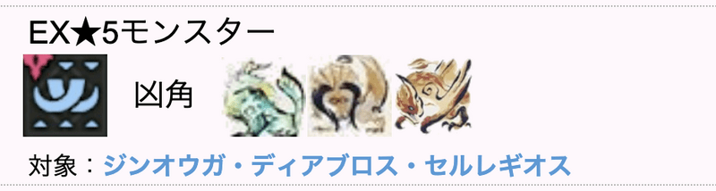 傀異化した凶角の入手方法