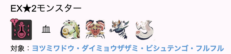 傀異化した血の入手方法