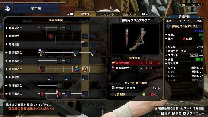 アンジャナフ派生