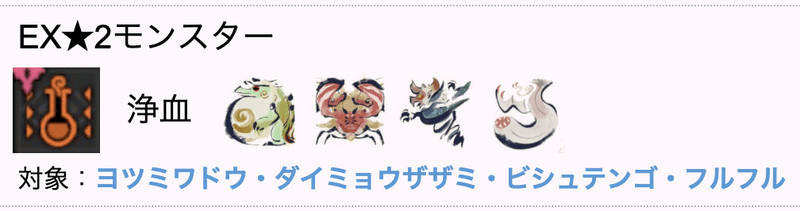 傀異化した浄血の入手方法