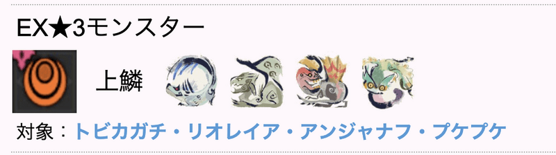 傀異化した上鱗の入手方法