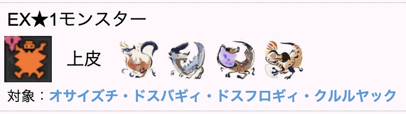 傀異化した上皮の入手方法