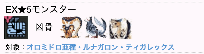 傀異化した凶骨の入手方法