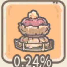 頭頂骨の仏舎利