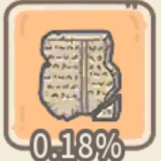 ギルガメシュの叙事詩