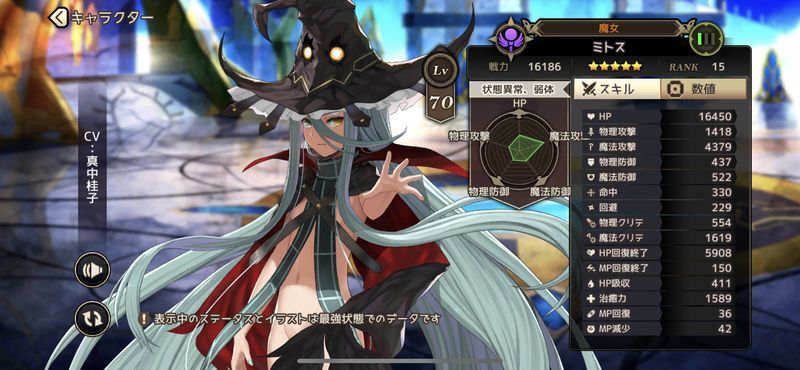 ミトスの評価とスキル一覧