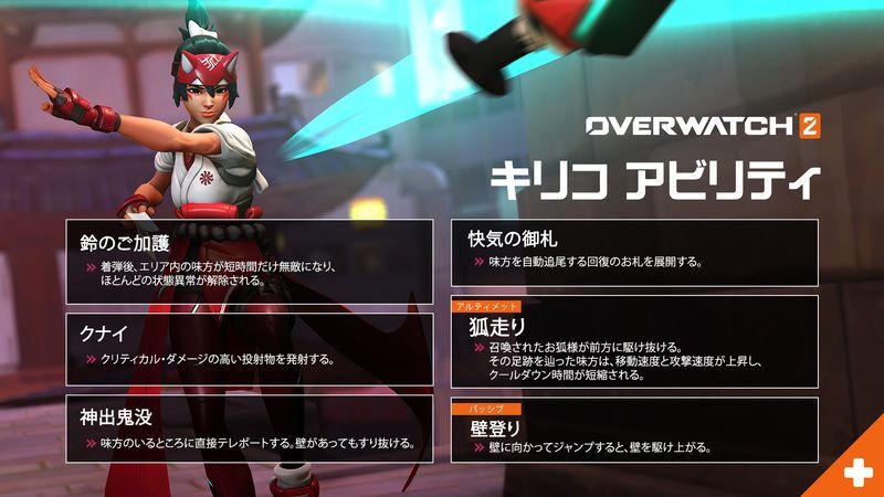 キリコのスキル構成