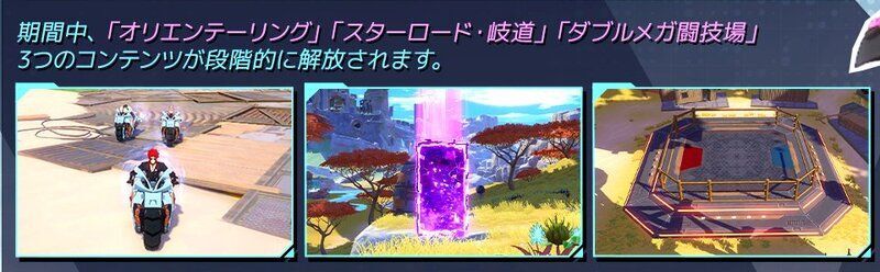 段階的にコンテンツは解放されていく