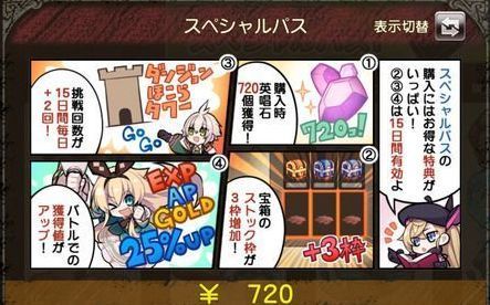 スペシャルパス