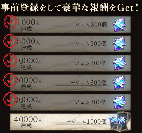 事前登録特典画像