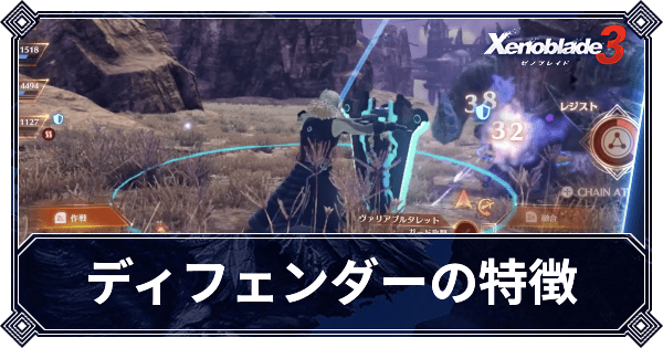 ディフェンダーの特徴と立ち回り
