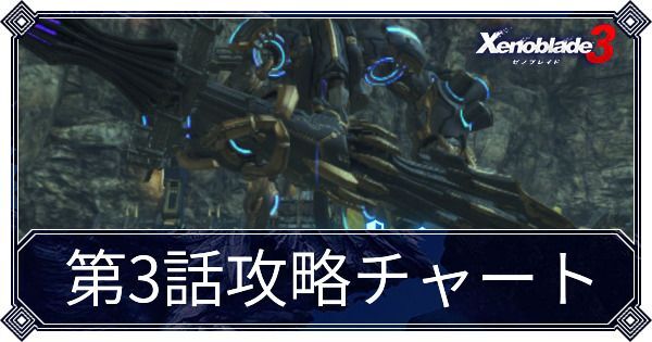 第3話の攻略チャート