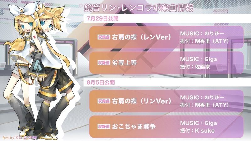 ﾘﾝﾚﾝコラボ曲_2022年07月コンパスニュース