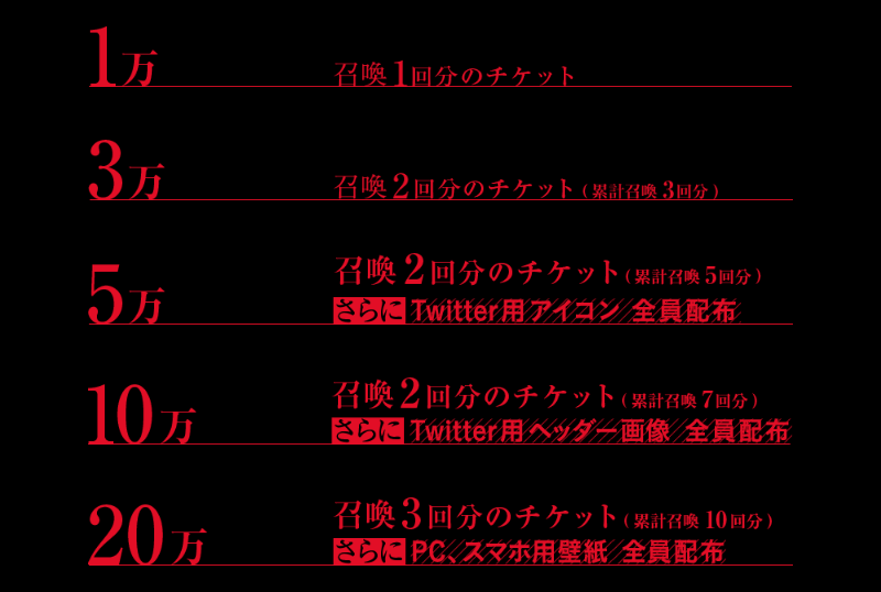 事前登録特典画像