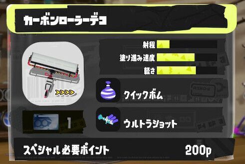 カーボンローラーデコの立ち回りとギア構成