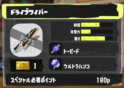 ドライブワイパーの立ち回りとギア構成