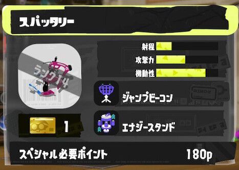 スパッタリーの立ち回りとギア構成