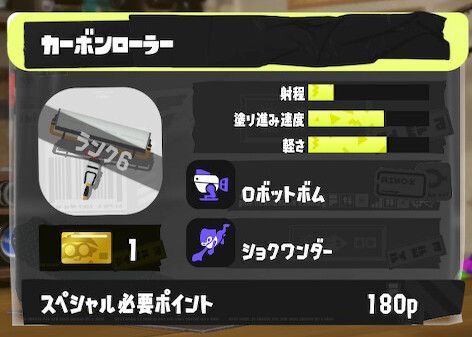 カーボンローラーの立ち回りとギア構成