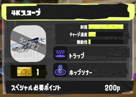 4Kスコープの立ち回りとギア構成