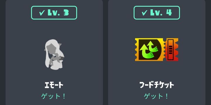 カタログレベルの報酬