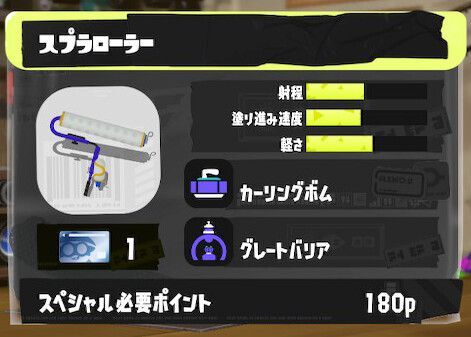 スプラローラーの立ち回りとギア構成