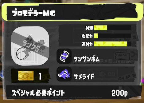 プロモデラーMGの立ち回りとギア構成