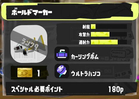 ボールドマーカーの立ち回りとギア構成