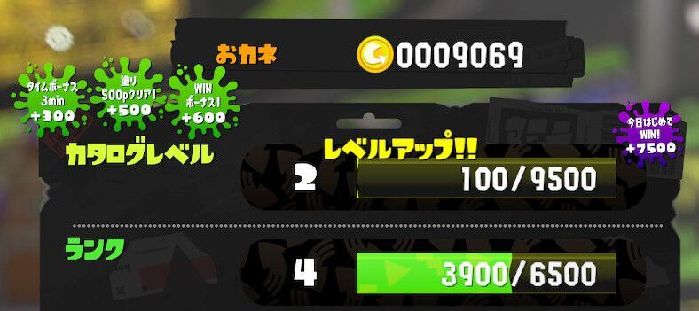 カタログレベルの上げ方