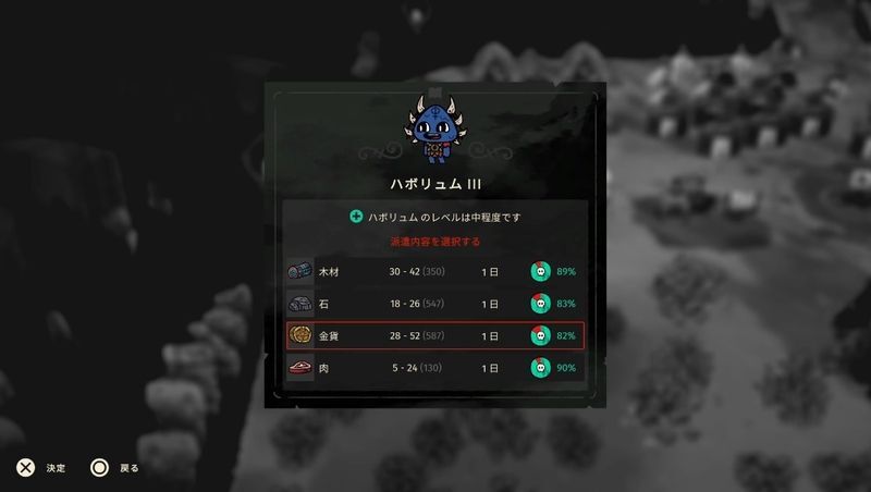 宣教師で金貨に派遣