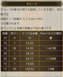 ロマサガrs Ssバートランド 罪過を負う弟 の評価とおすすめ覚醒技 ロマサガrs攻略wiki Gamerch ロマサガrs Ssバートランド 罪過を負う弟 の評価とおすすめ覚醒技 ロマサガrs攻略wiki Gamerch