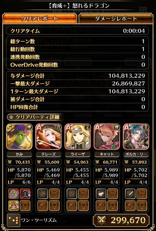 怒れるドラゴンの周回編成