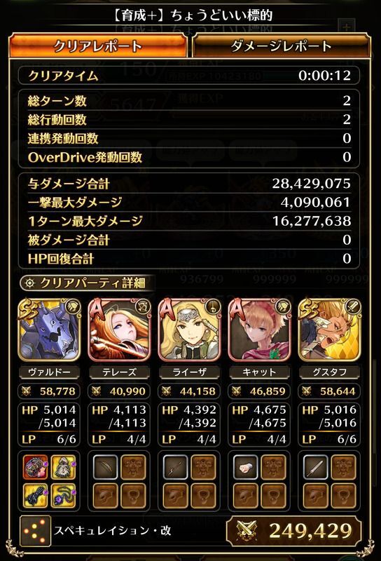 それぞれの思惑周回編成