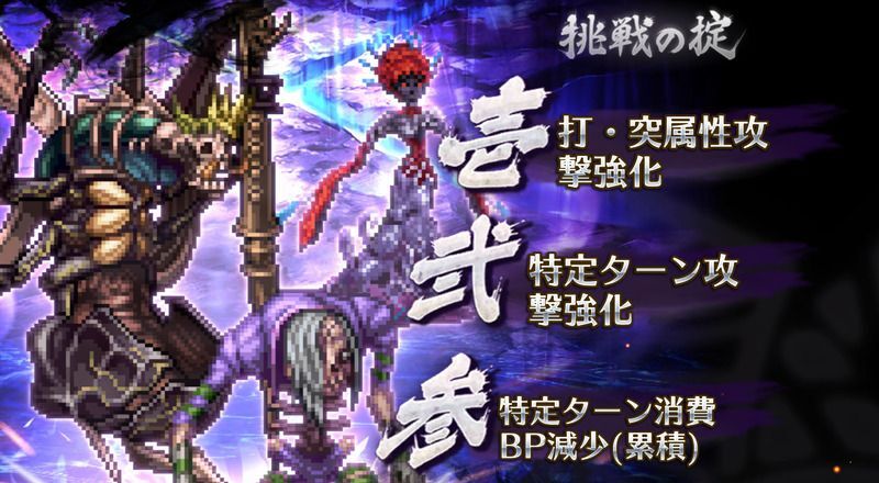 挑戦の井戸とは