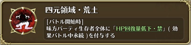 四元領域・荒土