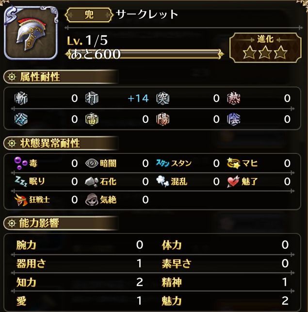 サークレットの性能