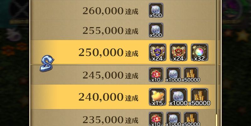 まずは25万を目指す