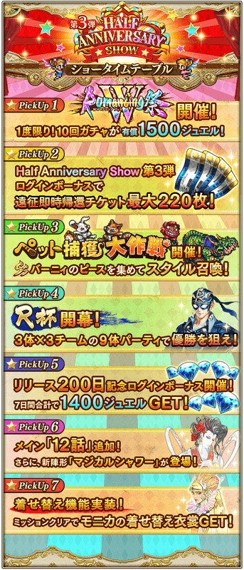 第3弾キャンペーンのタイムテーブル