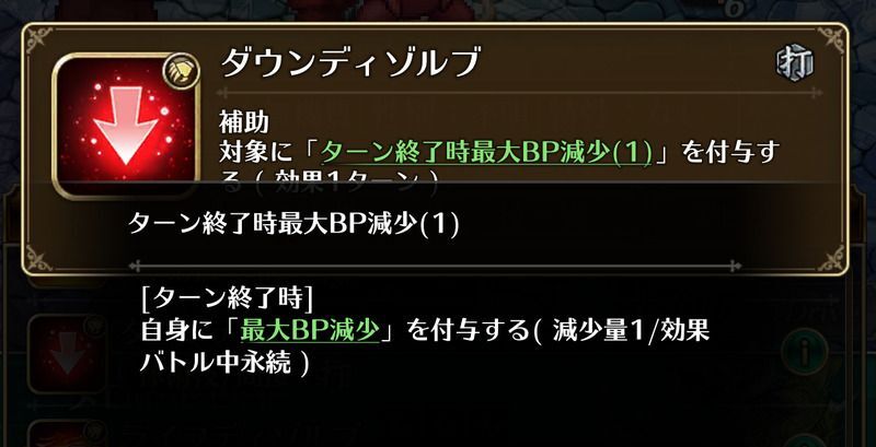 最大BP減少の行動あり