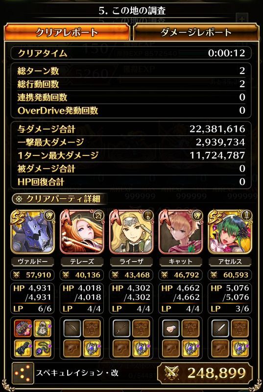 この地の調査の周回編成