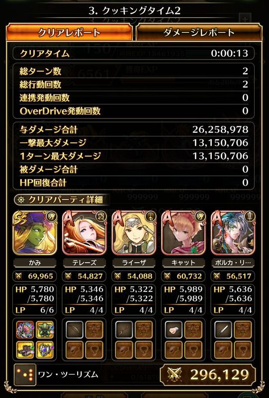 クッキングタイムの周回編成