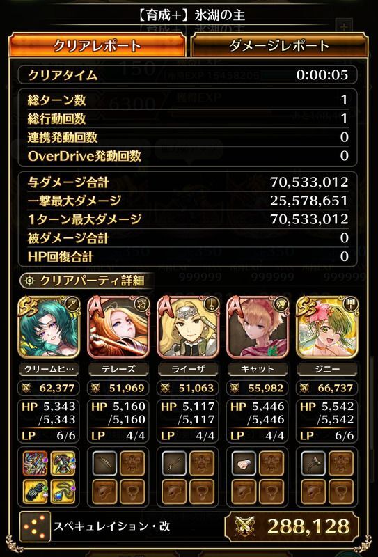 氷湖の主の周回編成