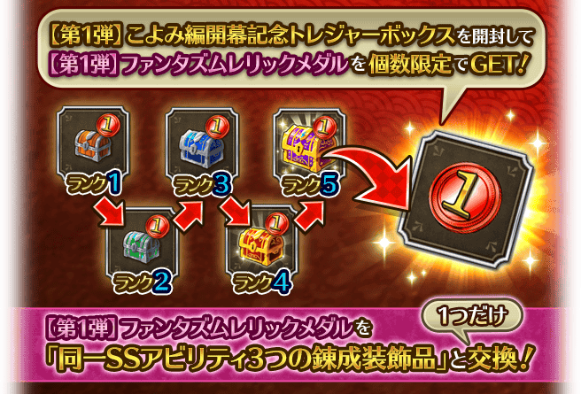 錬成装飾品の交換は最後にする