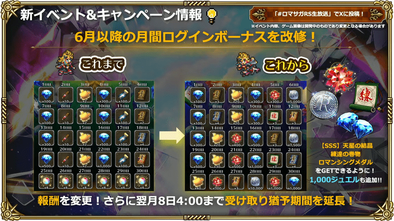 6月以降のログボ