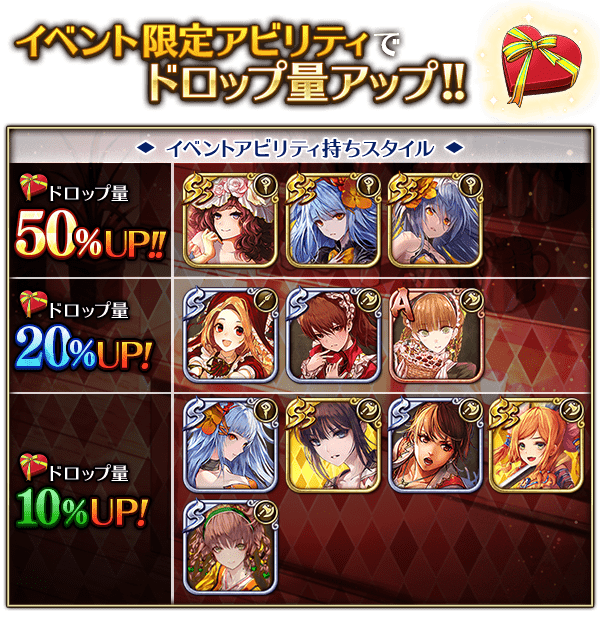アルジャーノンにスイーツを増加量