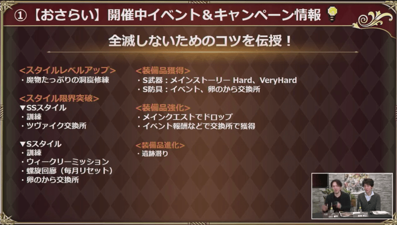 育成要素まとめ